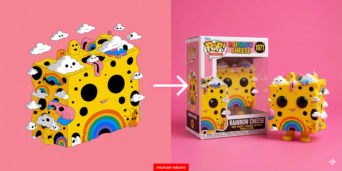 Karikatürü Funko Pop Figürüne Dönüştürme